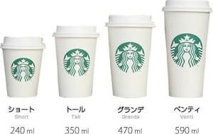 かつき　ゆう|STARBUCKS COFFEE✎*。37