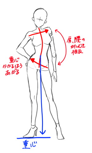 るな|撮影した時のはなし！